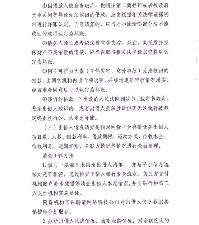 深圳互金协发布网贷业务存量标的资产清查核实工作指引