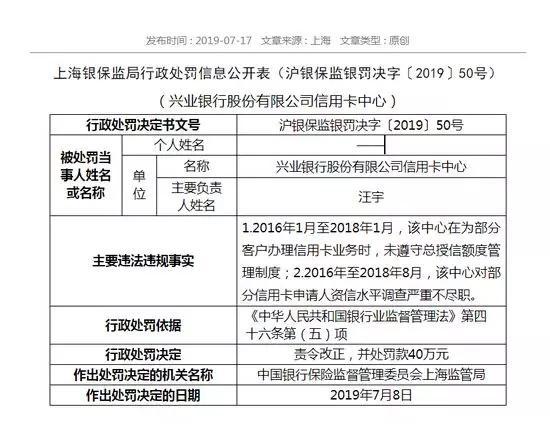上海银保监局出手整顿信用卡业务 工行、建行等被罚